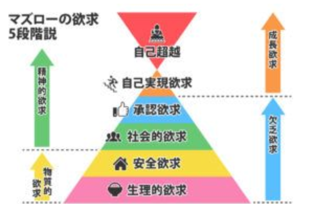 人を想って働く人ほど、自分の身体との対話がは必要
