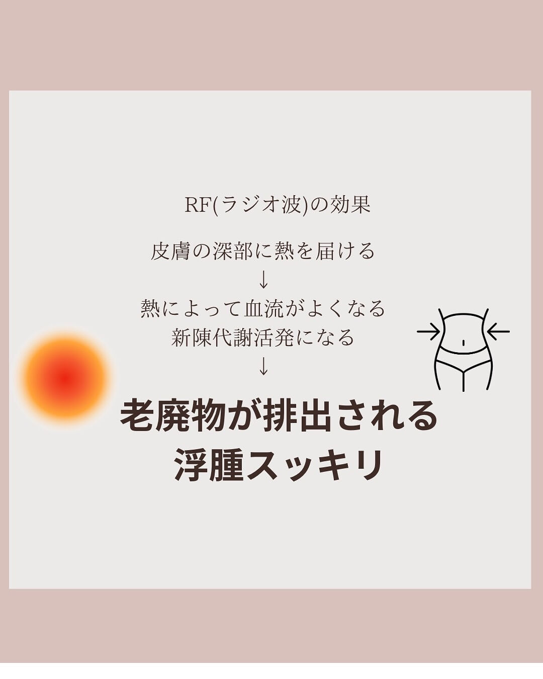 なんと.....1ヶ月足らずでこんなにくびれちゃいました！